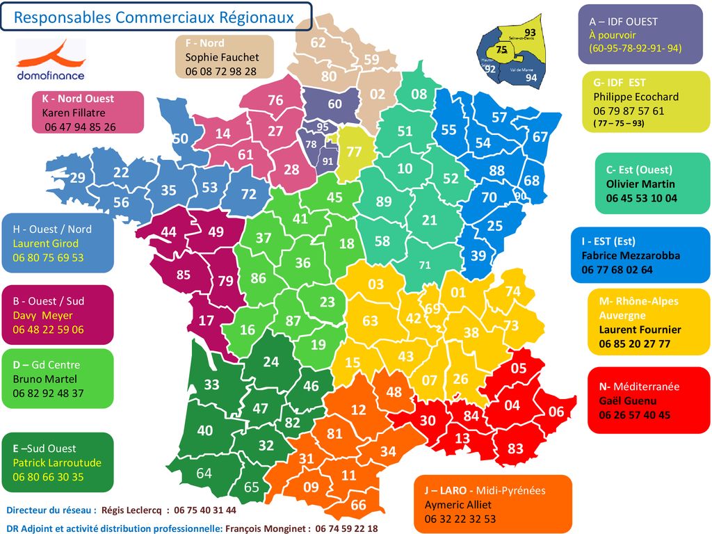 Responsables Commerciaux R Gionaux Ppt T L Charger